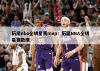 历届nba全明星赛mvp：历届NBA全明星赛数据