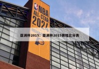 亚洲杯2015：亚洲杯2015赛程比分表