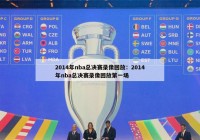 2014年nba总决赛录像回放：2014年nba总决赛录像回放第一场