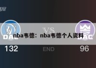 nba韦德：nba韦德个人资料