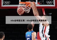 nba全明星比赛：nba全明星比赛赛程表