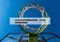 2014年世界杯赛程表及结果：2024欧洲杯完整赛程表