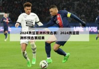 2024男篮亚洲杯预选赛：2024男篮亚洲杯预选赛结果