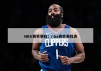 NBA赛季赛程：nba赛季赛程表