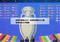 欧洲杯赛程2021：欧洲杯赛程2021赛程表英格兰对德国