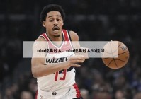 nba经典过人：nba经典过人50佳球